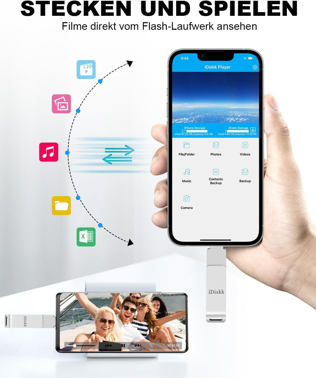 iDiskk MFi-zertifizierter 64GB Lightning-USB-Foto-Stick Speicher weiterung Sicherung Flash-Laufwerk