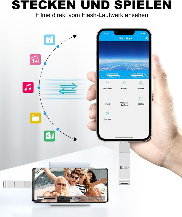 iDiskk MFi-zertifizierter 64GB Lightning-USB-Foto-Stick Speicher weiterung Sicherung Flash-Laufwerk