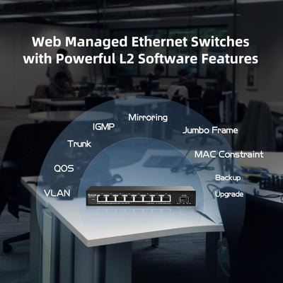 MokerLink 5 Port 2.5G Managed Ethernet Switch mit 10G SFP, 5 x 2.5G Base-T Ports, kompatibel mit 10/