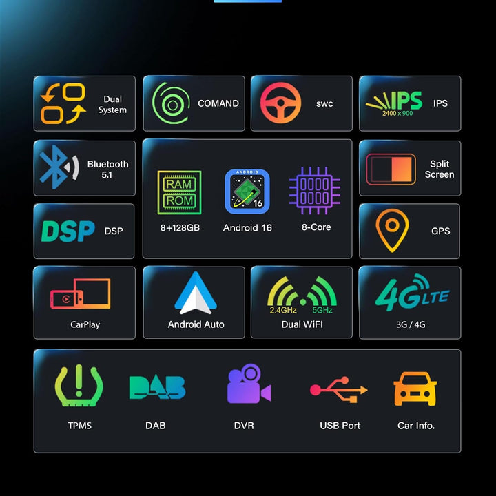 Erisin Qualcomm 8-Kern 8GB+128GB 12.3" Android 16 Autoradio Bluetooth GPS Navi für Mercedes Benz GLA