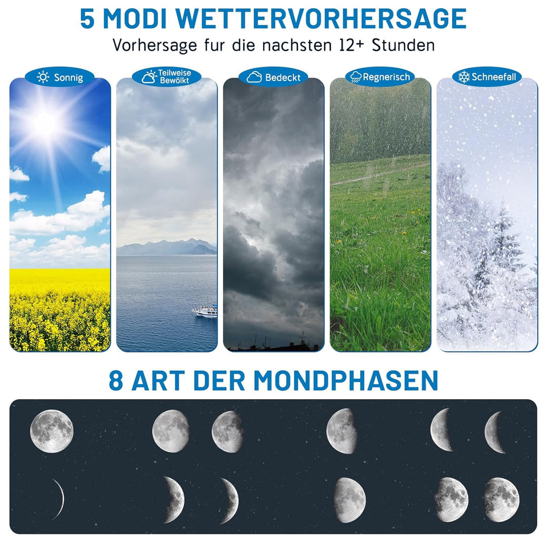 Wetterstation Funk mit Aussensensor, Innen und Aussen Temperatur/Luftfeuchte, Funkwetterstation mit