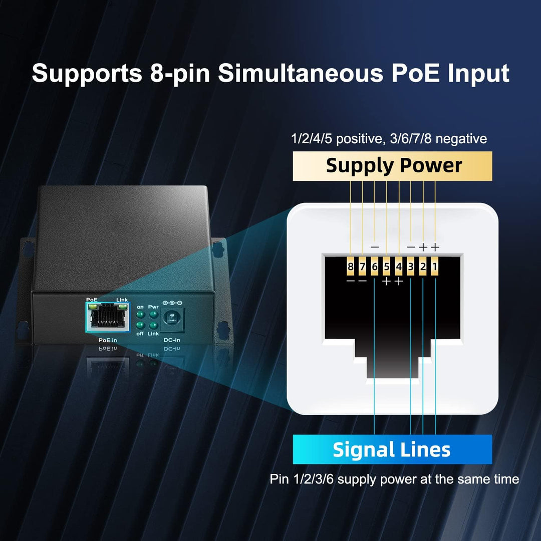 MokerLink 3-Ports Gigabit PoE Passthrough Switch, IEEE 802.3af/at PoE Repeater, 100/1000Mbps, 1 PoE