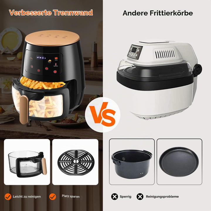 Heissluftfritteuse Mit 5L Kapazität 80-200° Temperaturbereich Einfache Reinigung Touch-Steuerung Spü