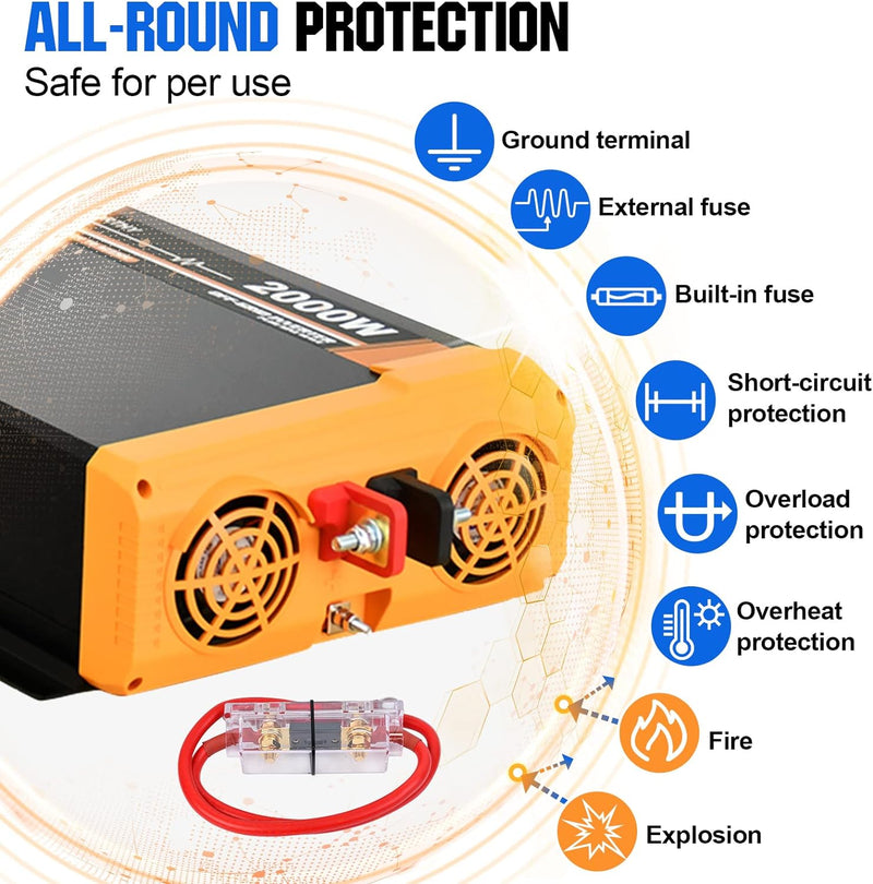 ECO-WORTHY Wechselrichter 12v auf 230v Reiner Sinus, Wechselrichter 2000w eingebautem Dual 18W USB-A