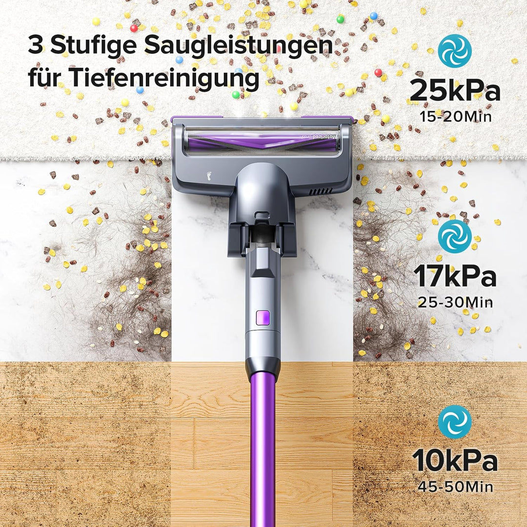 Lubluelu Leistungsstarker Akku Stabstaubsauger – 50 Min. Laufzeit, Anti-Tangle-Bürste, 2 Filter, Ide
