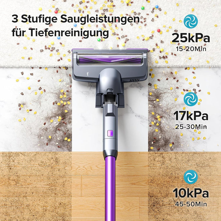 Lubluelu Leistungsstarker Akku Stabstaubsauger – 50 Min. Laufzeit, Anti-Tangle-Bürste, 2 Filter, Ide