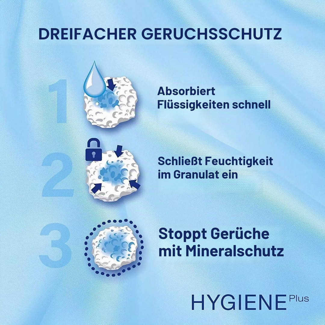 Catsan Hygiene Plus – Weisse Hygienestreu mit Extra-Mineralschutz – 1 x 20 Liter 20 l (1er Pack), 20