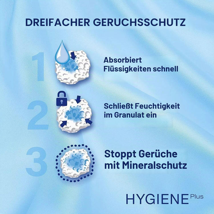 Catsan Hygiene Plus – Weisse Hygienestreu mit Extra-Mineralschutz – 1 x 20 Liter 20 l (1er Pack), 20
