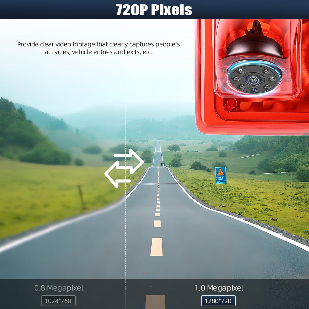 CAMECHO 720P HD Rückfahrkamera für Nissan NV400 2010-2016/ Opel Movano 2010-2016/ Renault Master 201