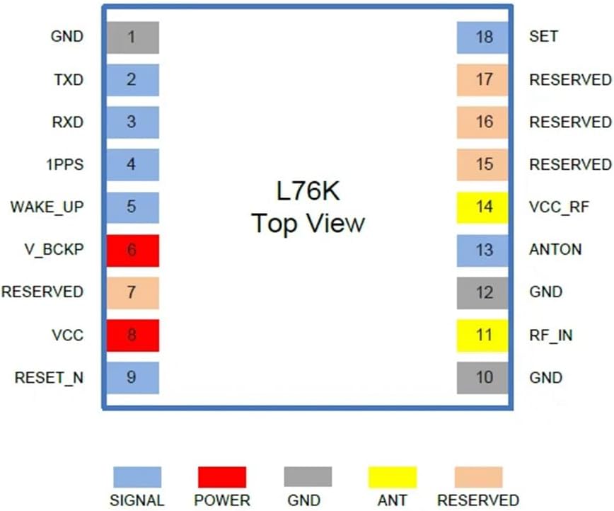 T114 V2 L76K GNSS 2 Stück WiFi LoRa 32 V4 GPS Unterstützt Meshtastic IoT 2.8V-4.3V Stromversorgung