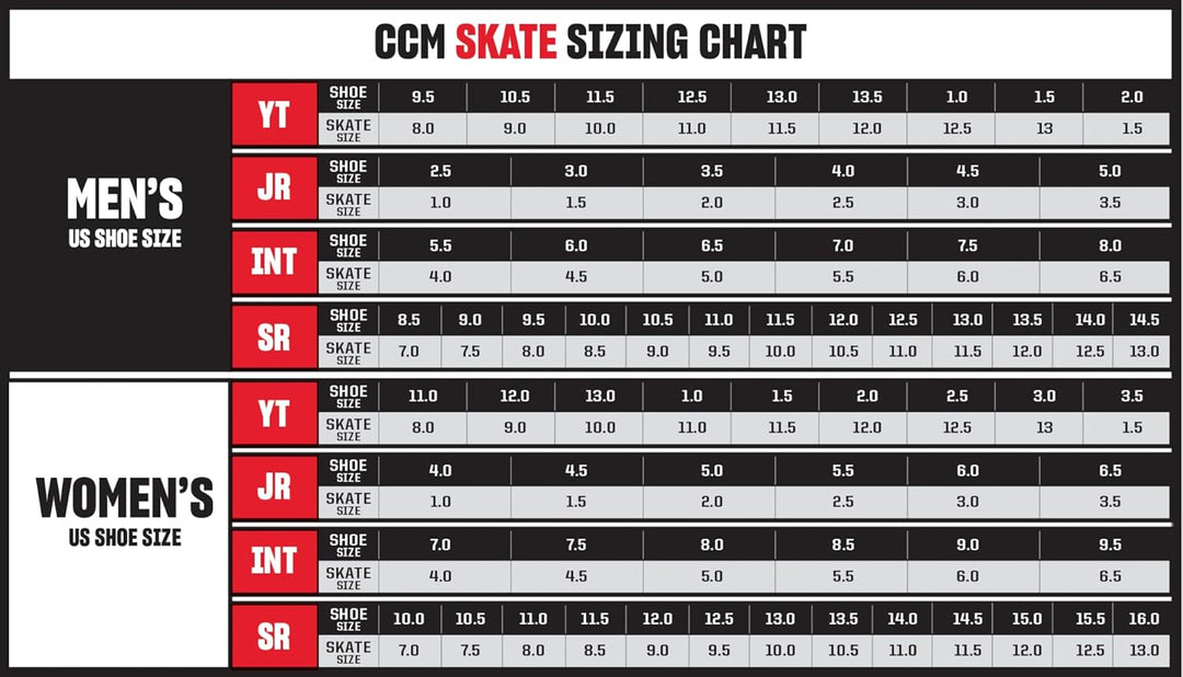 CCM Jetspeed FT860 Schlittschuhe Intermediate Regular Medium Profile 6 = 40.5, Regular Medium Profil