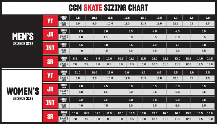 CCM Jetspeed FT860 Schlittschuhe Intermediate Regular Medium Profile 6.5 = 41, Regular Medium Profil