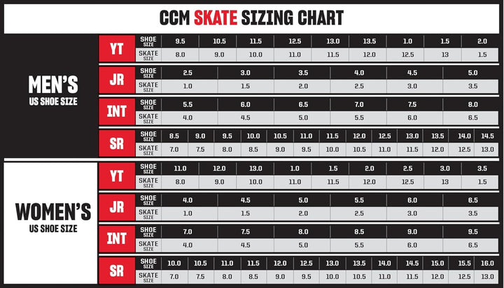 CCM Jetspeed FT860 Schlittschuhe Intermediate Regular Medium Profile 5.5 (39.0), Regular Medium Prof