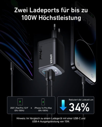 100W USB-C Ladegerät, Anker Prime GaN Netzteil, 3-Port PPS Schnellladegerät, Kleines klappbares Desi