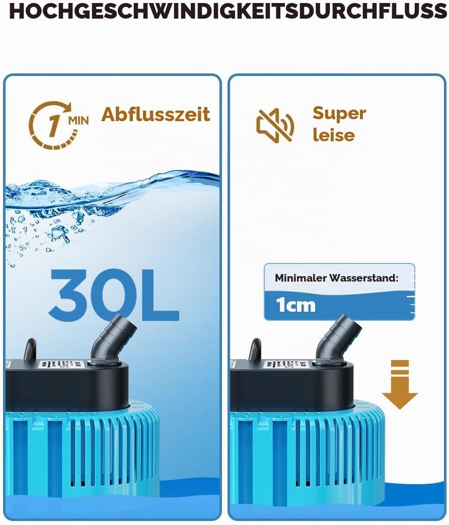 Lnicez Schmutzwasserpumpe Tauchpumpe 75W 3000L/H Wasserpumpe 3.2m max Förderhöhe, Tauchpumpe Schmutz