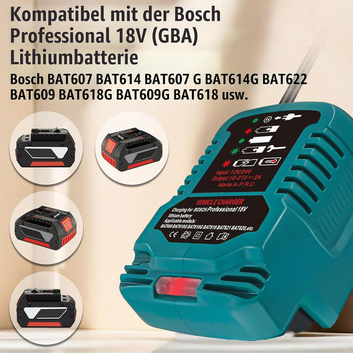 Mini Auto-Ladegerät für Bosch Professional 18V System GBA Li-ion Akku, 2A Ersatz Ladegerät GAL 18V-4