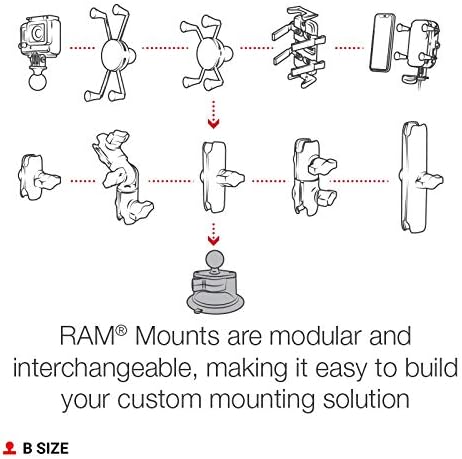 RAM MOUNTS Twist-Lock-Saugnapffuss mit Ball