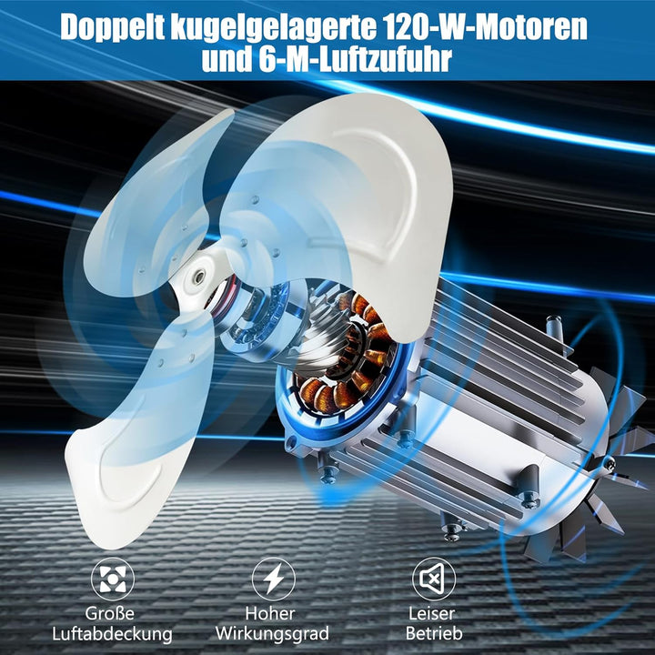 GOPLUS Wandventilator, 51cm oszillierender Ventilator, 3 Geschwindigkeiten (Schwarz), Schwarz