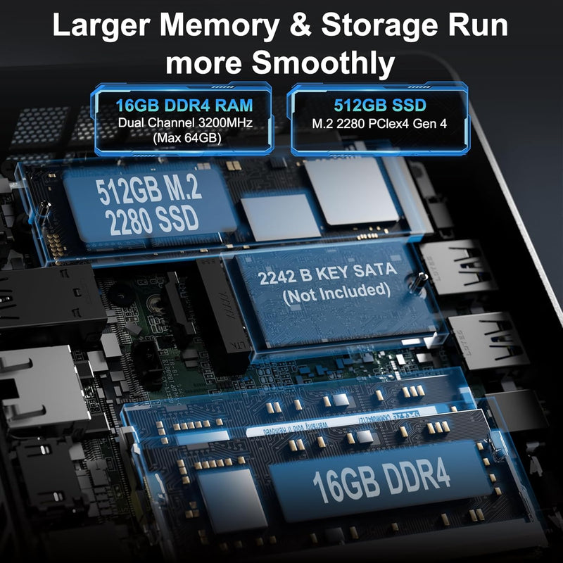 Intel NUC 12 Wall Street Canyon Mini-Computer, Core i5-1240P, 16GB RAM, 512GB SSD, Win 11 Pro, 8K od