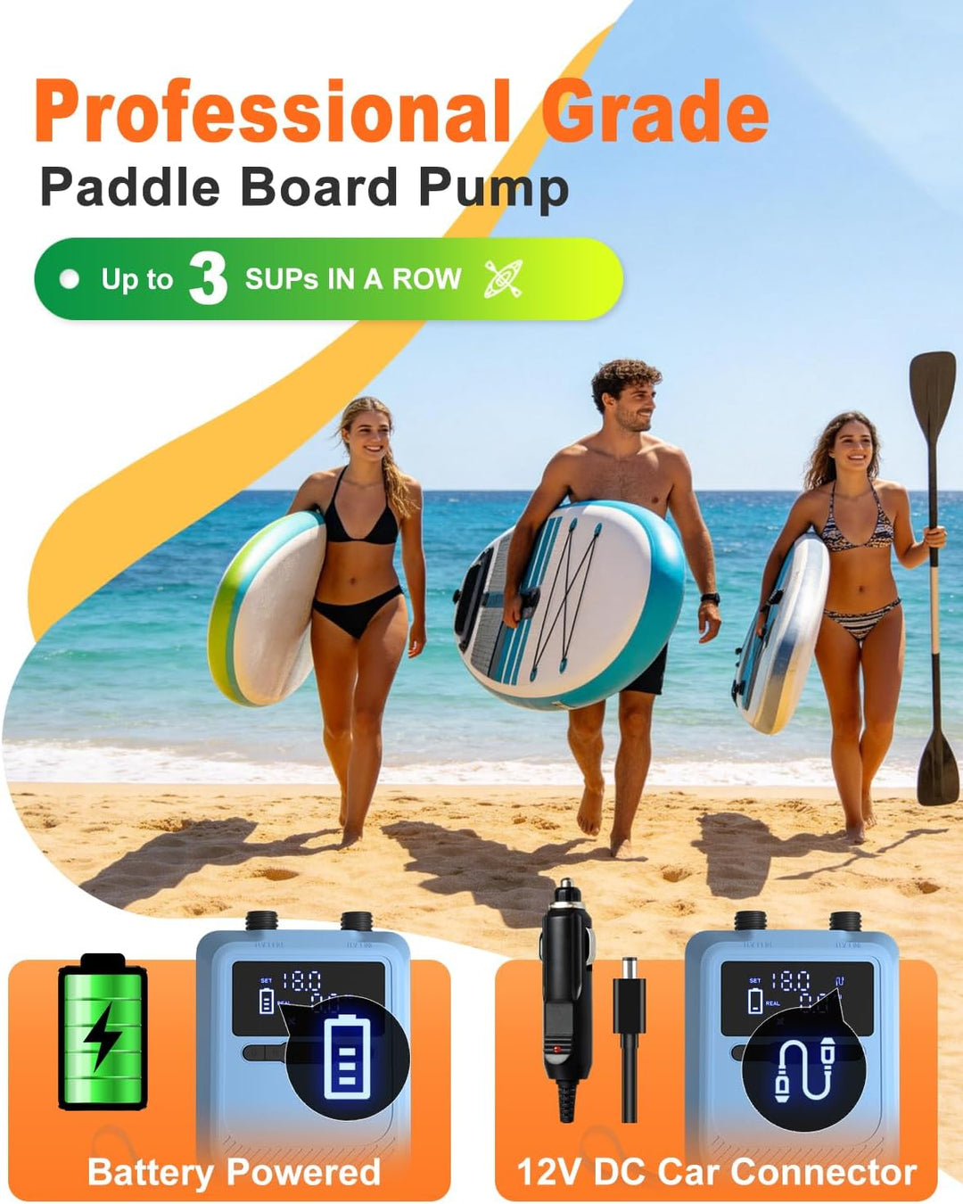 Mojimdo Elektrische SUP Pumpe 20 PSI mit Licht, Kabellos Wiederaufladbar, 5 Modi & Custom Modus, Dua