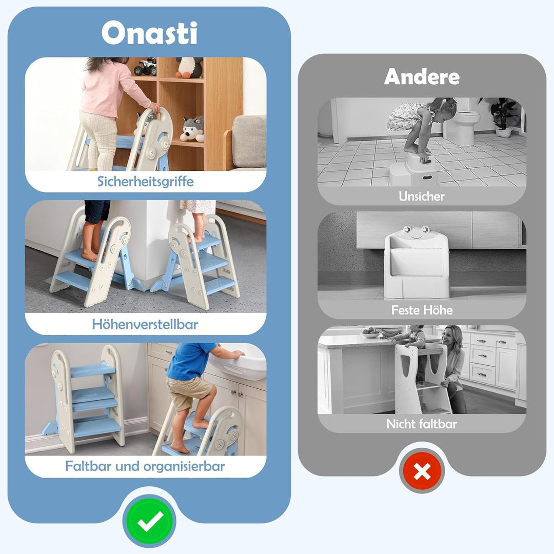 Onasti Tritthocker Kinder, Höhenverstellbar 3 Stufen Hocker Kinder, Trittschemel für Baby mit Handha