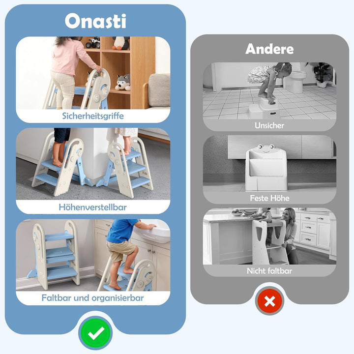 Onasti Tritthocker Kinder, Höhenverstellbar 3 Stufen Hocker Kinder, Trittschemel für Baby mit Handha