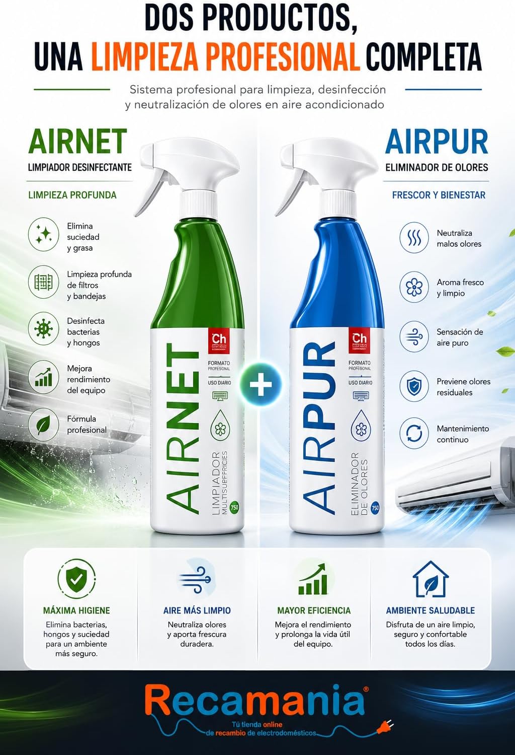 Recamania Airnet + Airpur Sprühreiniger, entfernt Gerüche, Klimaanlage, 750 ml
