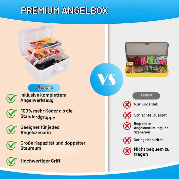213 PCS Angelzubehör-Set,Angelkoffer mit Zubehör Angelset mit Blei-Gewichten,Haken,Angelköder,Angela