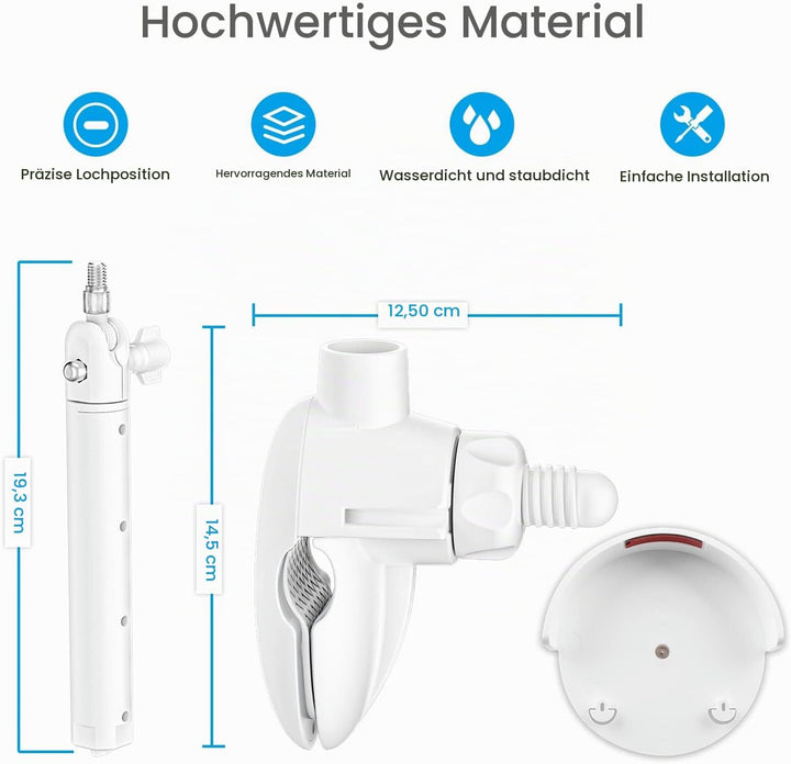 HOLACA Babyphone Clip Halterung Kamera Clip Halterung für Philips Avent Connected Videophone SCD923/