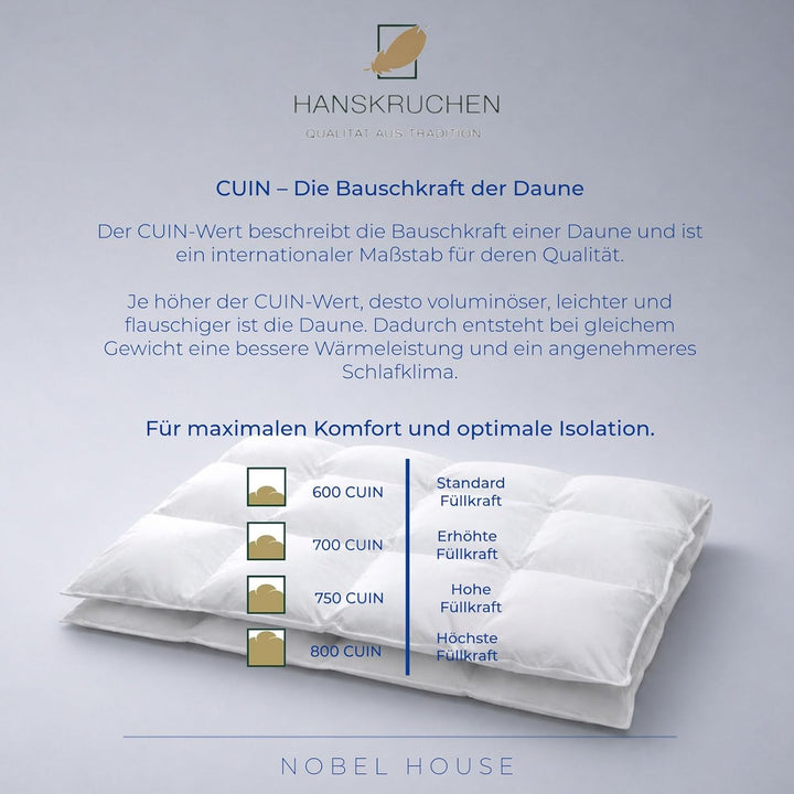 Hanskruchen Nobel House Luxus Daunendecke, Leicht, 90% Daunen / 10% Federchen, 240 x 220 cm, 240 x 2