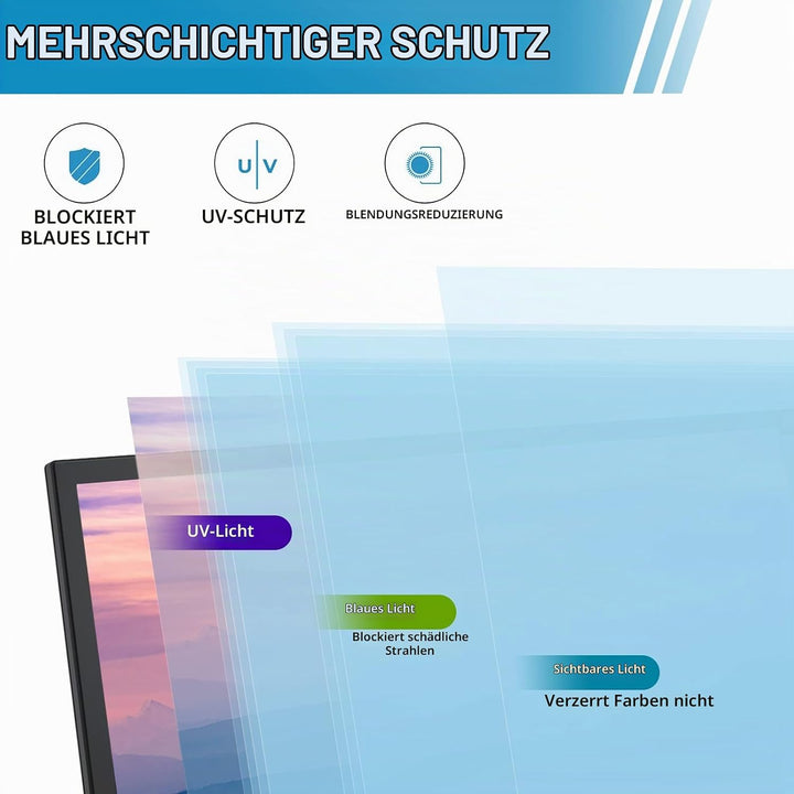 SOPPY Anti-Blaulichtfilter Displayschutzfolie für 24 Zoll Computer Monitor, Abnehmbar Premium Blauli