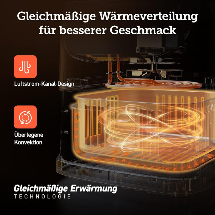 COSORI Heissluftfritteuse 5,5L XXL Rot Friteuse Heissluft Fritteusen Air Fryer mit Digitalem LED-Tou