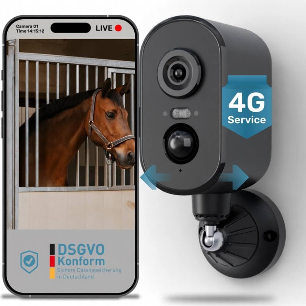 PetTec magnetische Zusatzhalterung für Pet Cam Free WLAN/LTE/4G und Solar Panel - Wandhalterung - Ka