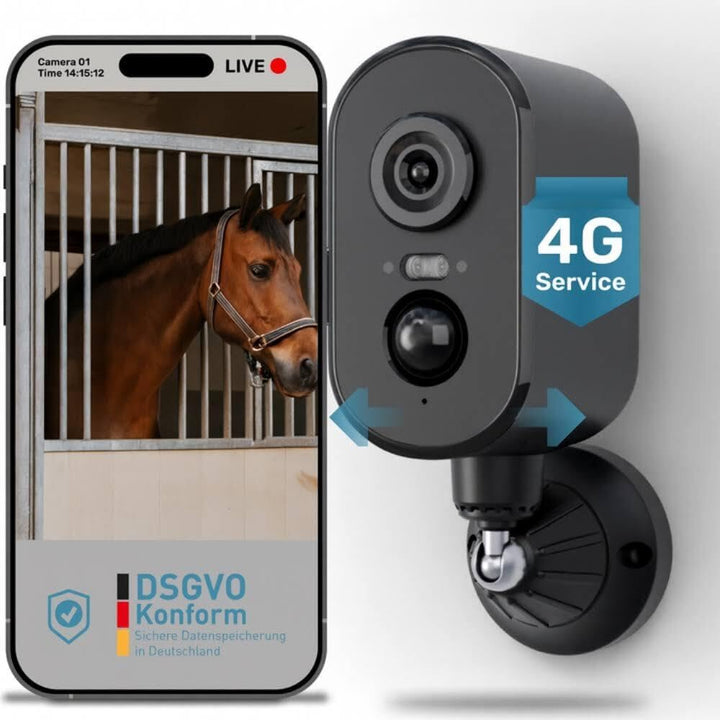 PetTec magnetische Zusatzhalterung für Pet Cam Free WLAN/LTE/4G und Solar Panel - Wandhalterung - Ka