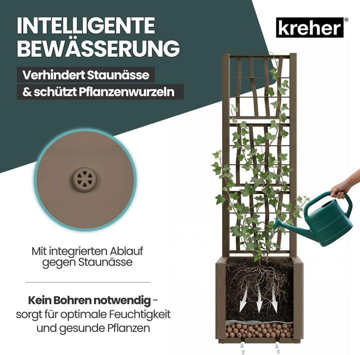2 x Kreher® XL Rankgitter, Spalier mit Pflanzkasten aus robustem Kunststoff. In verschiedenen Grösse