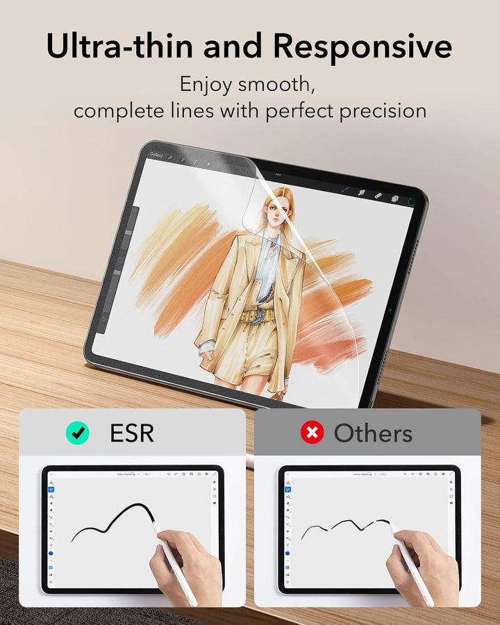 ESR 2 Stück Paper Feel Schutzfolie für iPad Pro 11 Zoll (2022/2021/2020/2018)/iPad Air 5/4 (2022/202