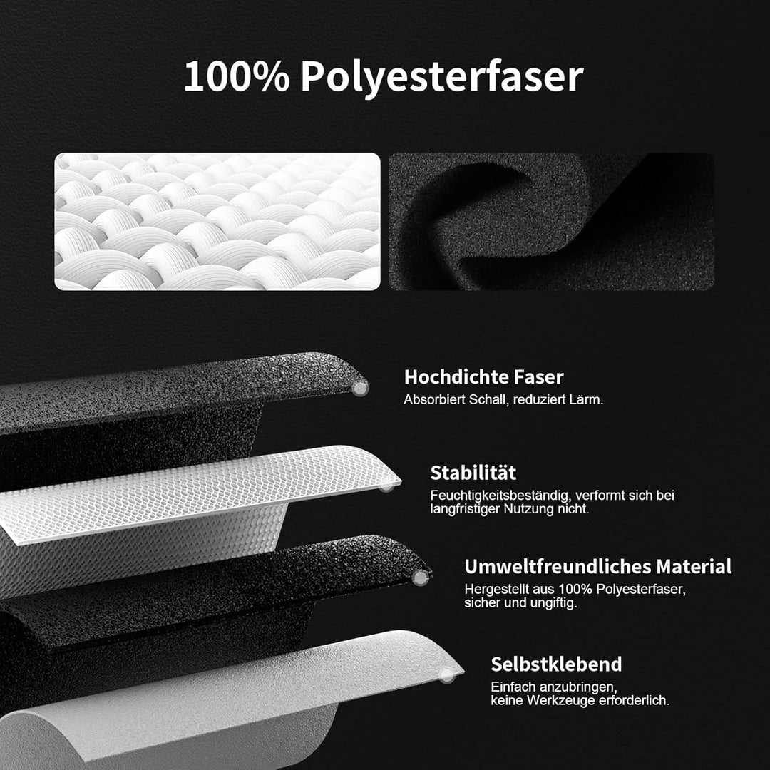 36 Stück Hexagon Akustikplatten selbstklebend, Abdeckung 2.11㎡, Schallschutz &amp; Schalldämmung für Wän