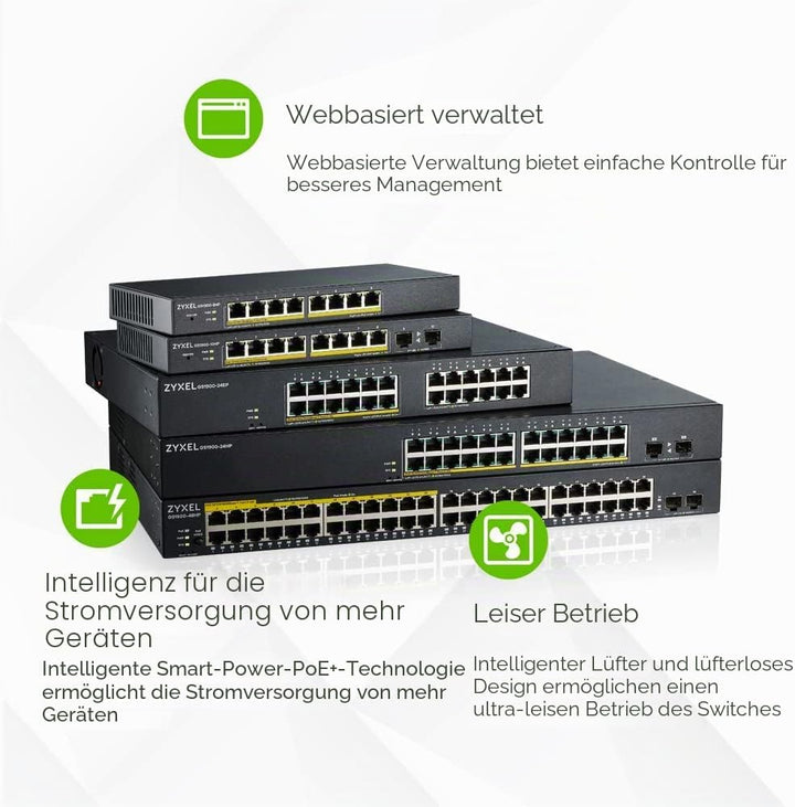 ZyXEL 8-Port Gigabit Ethernet Smart Managed PoE Switch mit 77 Watt Budget - lüfterloses Design und 2