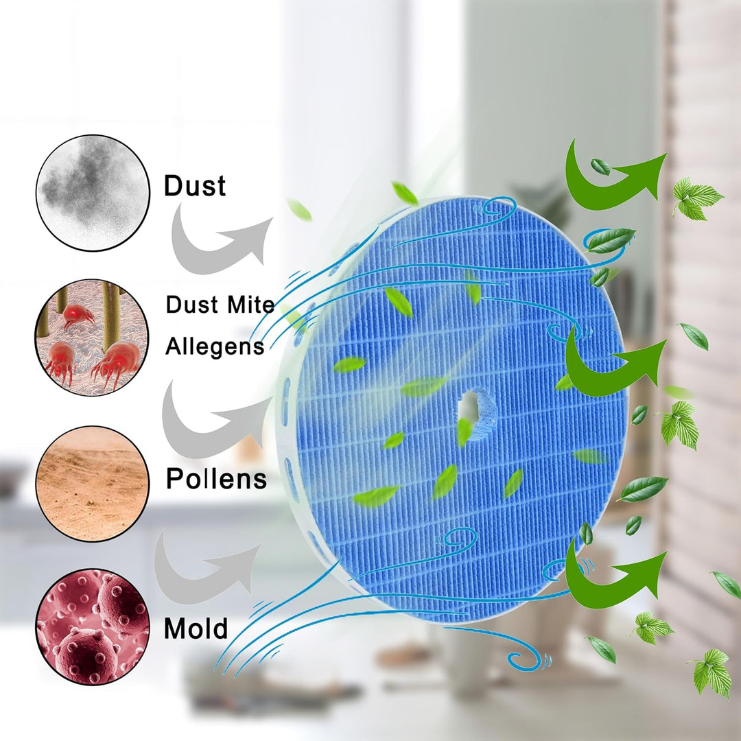 Ersatzfilter Replacement für Philips AC2729/10 Series 2000 und 2000i 2-in-1 Luftreiniger, HEPA Filte