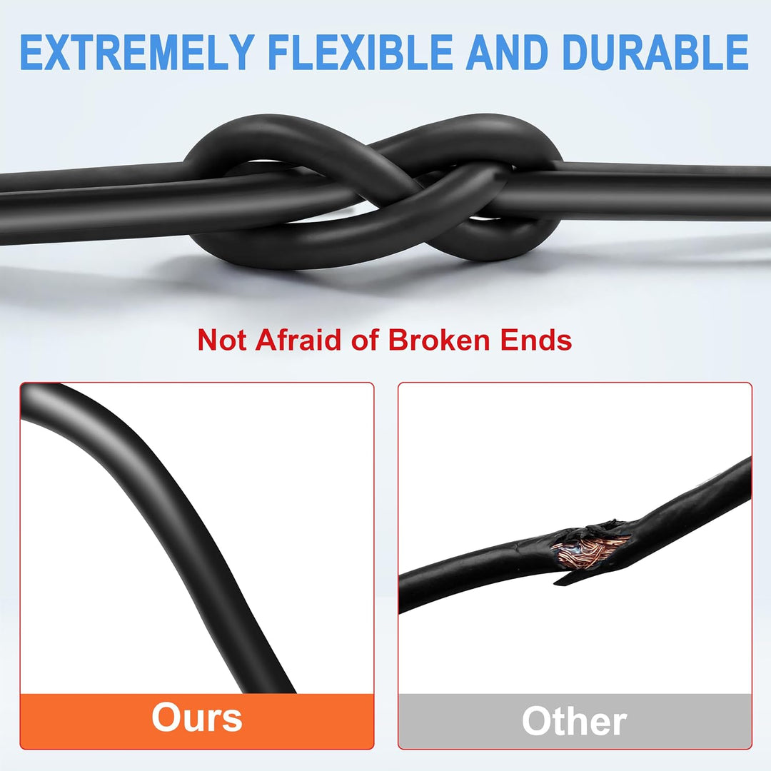 5 x 0,75 mm² 5 Kernanhängerkabel 12 V 24-V Caravan-Kabel Runde, dünnwandiges Elektrokabel für LED-Le