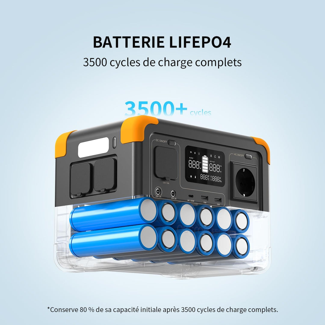 PECRON E500LFP Tragbare Powerstation, 600W/576Wh Solargenerator, LiFePO4-Batterie-Backup, Schnelllad