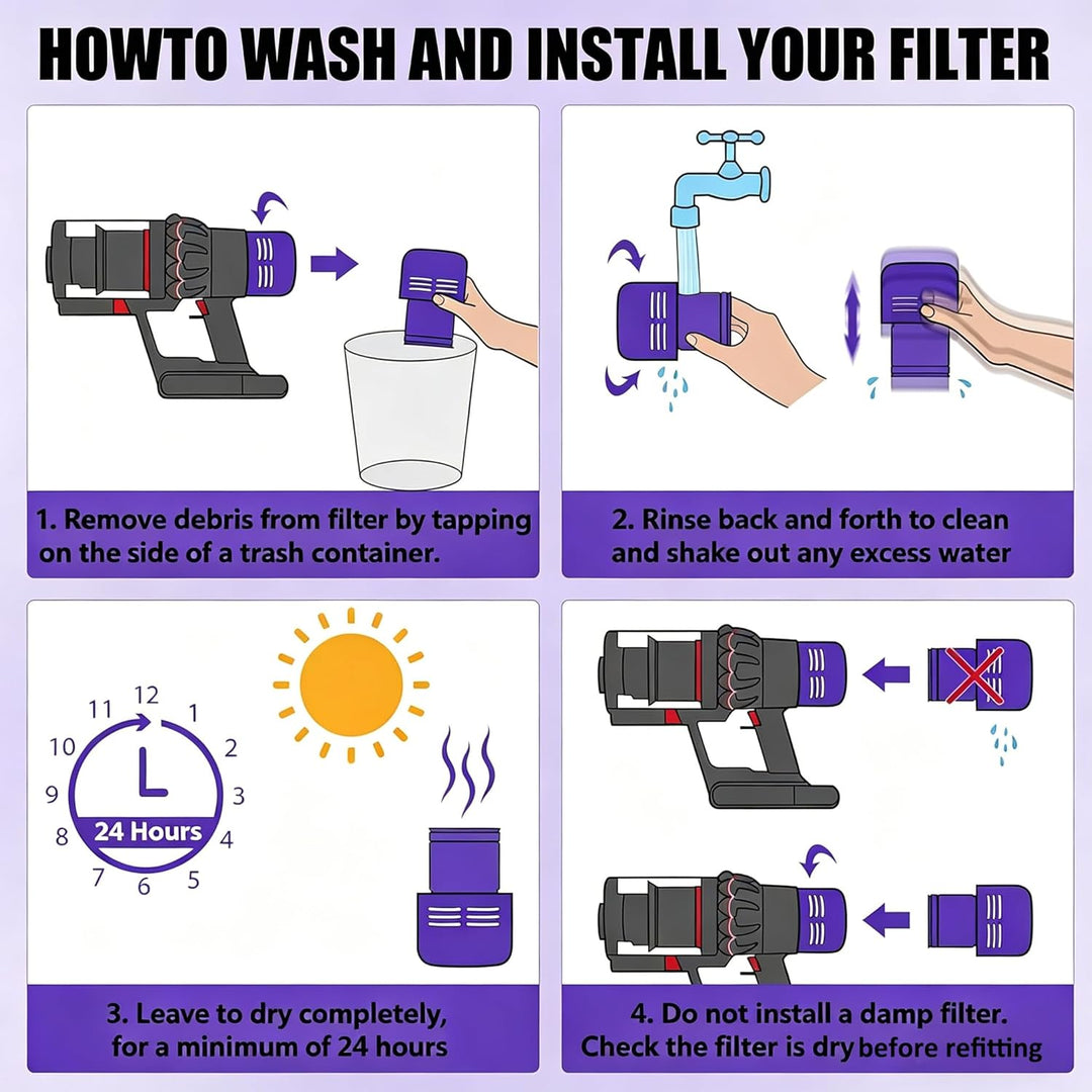 Filter für Dyson V12 Detect Slim Absolute Staubsauger, Waschbar Ersatzteile Hepa Filter Zubehör mit