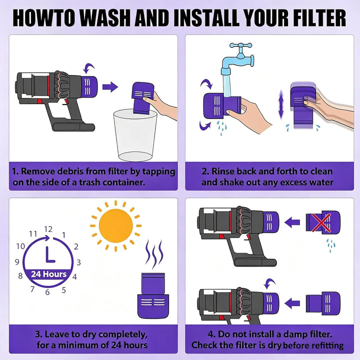 Filter für Dyson V12 Detect Slim Absolute Staubsauger, Waschbar Ersatzteile Hepa Filter Zubehör mit