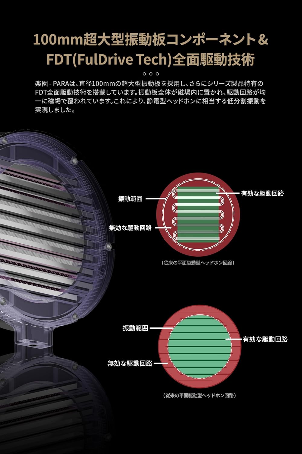 Moondrop para gibt es über 100 Millimeter-kopfhörer mit vollgrössen…