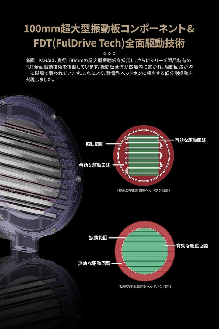 Moondrop para gibt es über 100 Millimeter-kopfhörer mit vollgrössen…