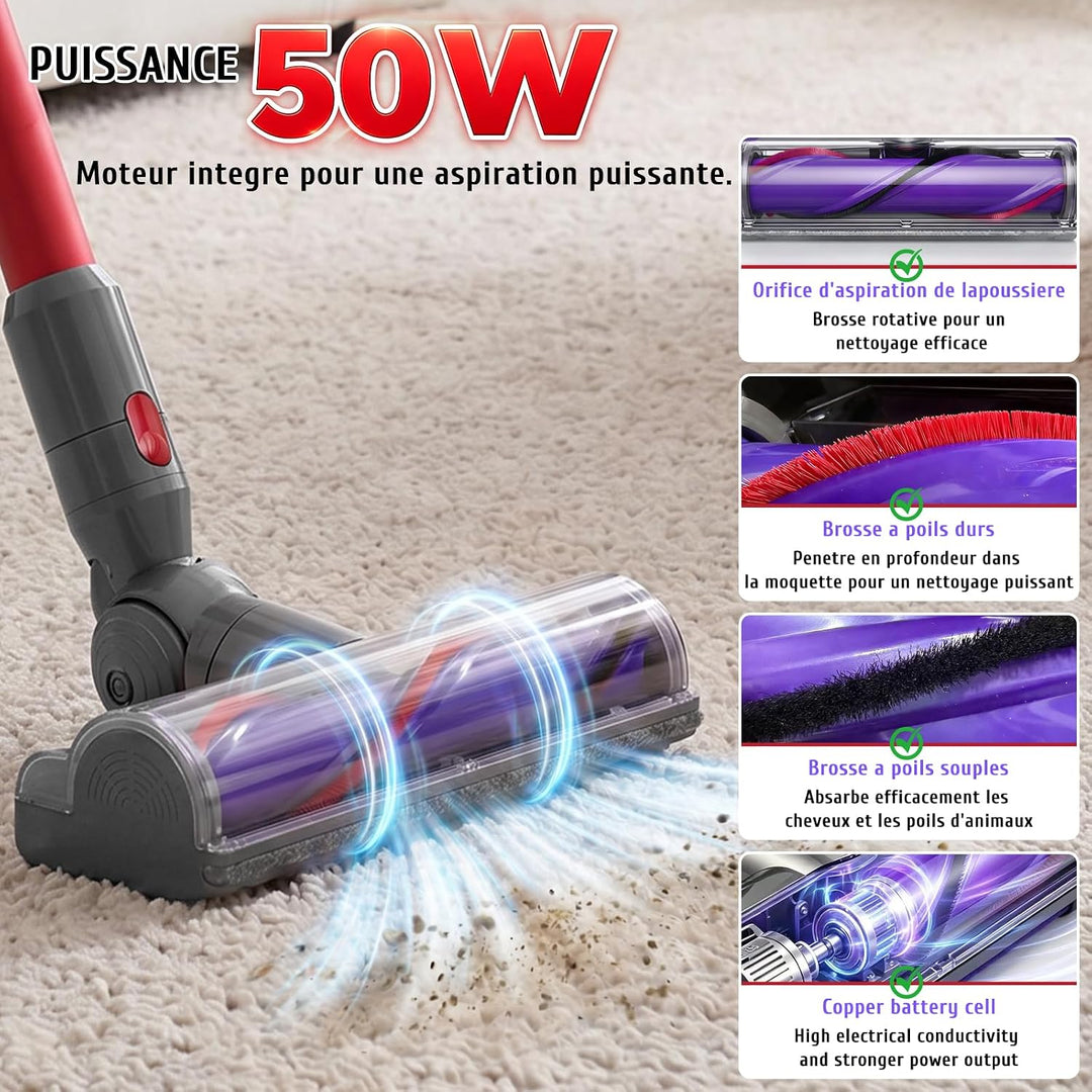 Elektrische Bodendüse Passend für Dyson V7 V8 V10 V11 V15 Motorhead Bürste | Ersatzbürste Motorhead