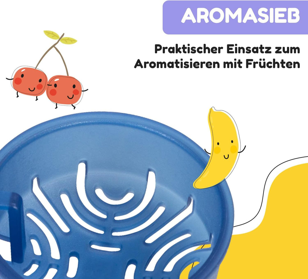 schmatzfatz Kinder Trinkflasche 400ml, Sport für Schule Kindergarten, 1-Klick Verschluss, Geschmacks