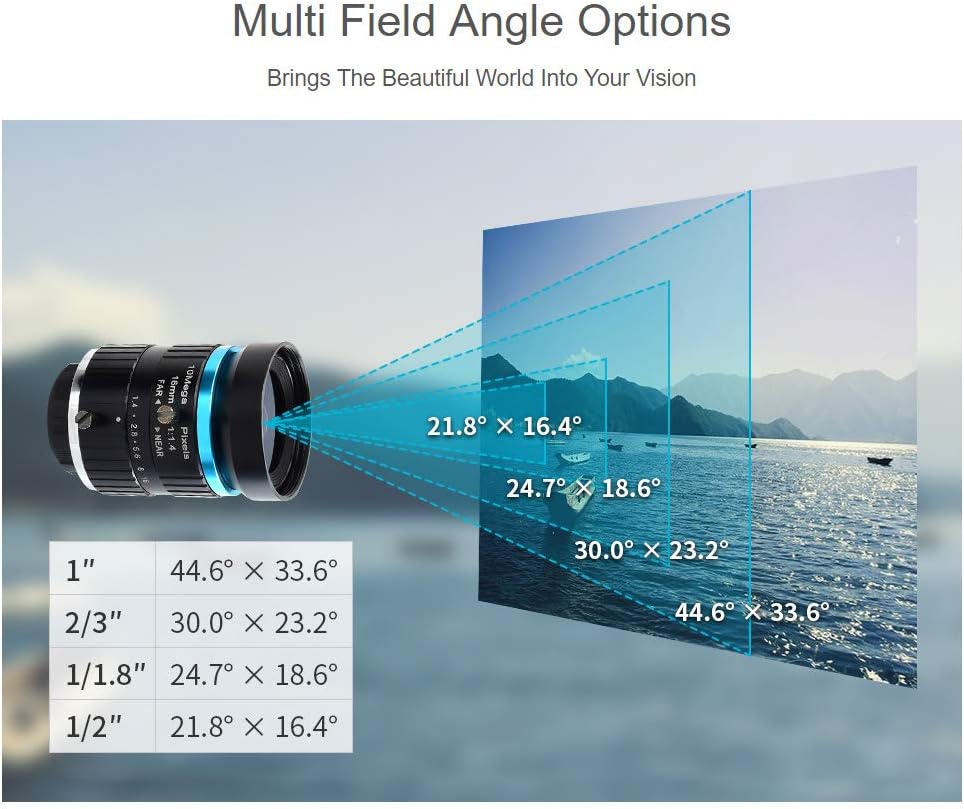 Waveshare Quality Industrial Telephoto Lens with 16mm Focal Length, Multi Field Angle and C-Mount Co