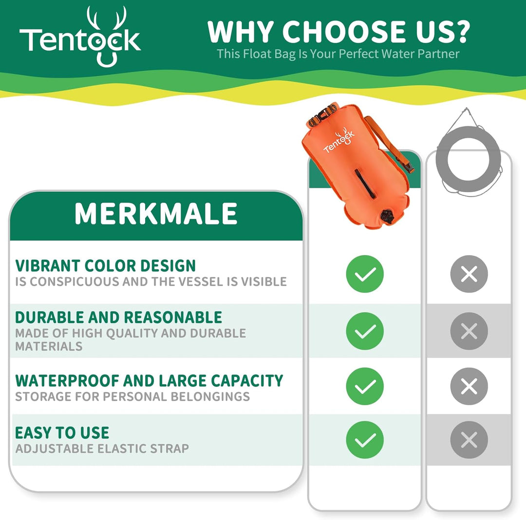 Tentock Schwimmboje 28L Wasserdicht Aufblasbare Trockentasche Schwimmen Sicherheitsschwimmer für Was