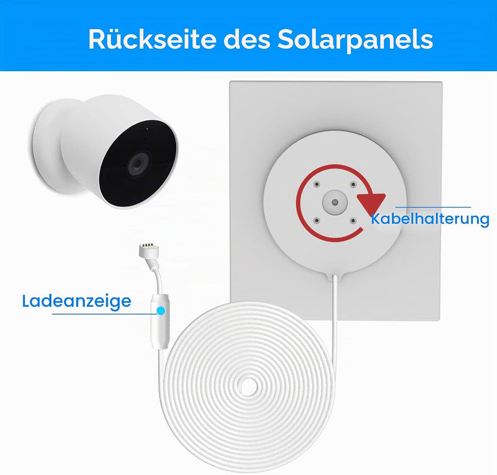 2 Stück, verbessert, mit Ladewarnung, Atemlicht. 6 W Solarpanel, kompatibel mit Google Nest-Kamera f